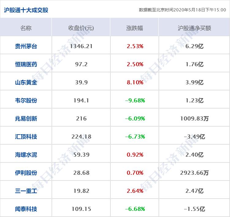贵州昨日新增确诊病例1例(贵州昨日新增确诊病例1例在哪里?)