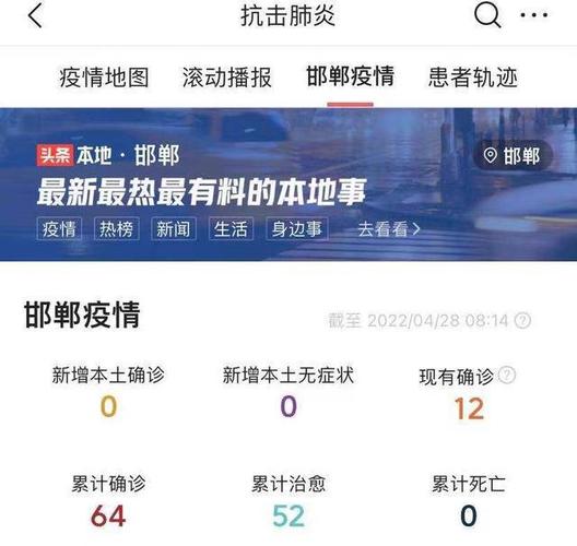 河北邯郸疫情最新情况最新消息/河北邯郸的最新疫情情况