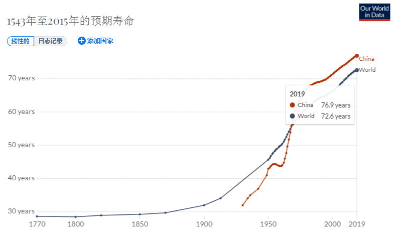 专家:喀什疫情或与气温有关/喀什疫情已排除蔓延可能性