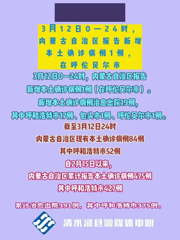 31省份新增本土确诊2例在内蒙古(31省份新增9例本土2例在内蒙古)