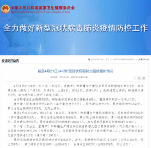 31省区市新增22例均为境外输入/31省新增24例均为境外输入