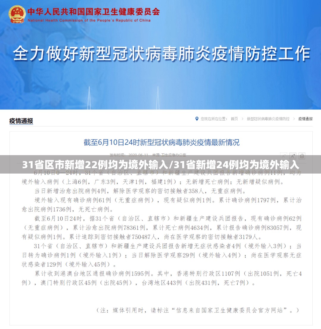 31省区市新增22例均为境外输入/31省新增24例均为境外输入