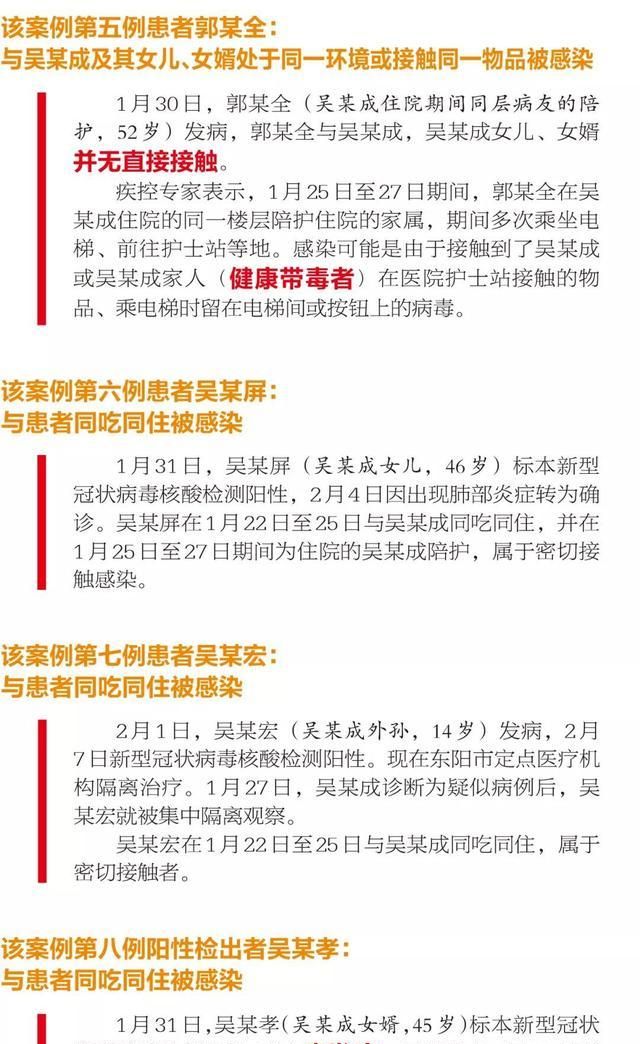 16天484例源头在哪的简单介绍 16天484例源头在哪的简单介绍