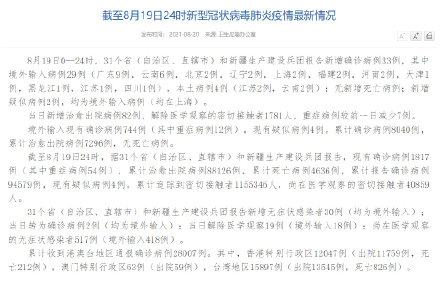 31省增本土确诊50例/31省增确诊92例本土73例 31省增本土确诊50例/31省增确诊92例本土73例