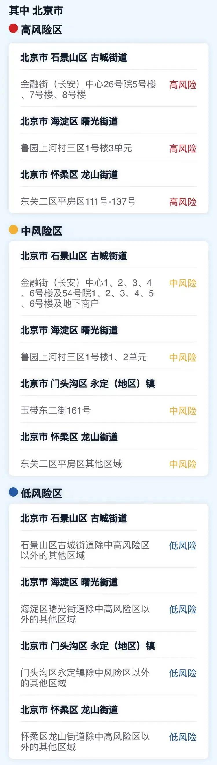 【北京新增本土确诊2例,北京新增本土确诊详情】 【北京新增本土确诊2例,北京新增本土确诊详情】