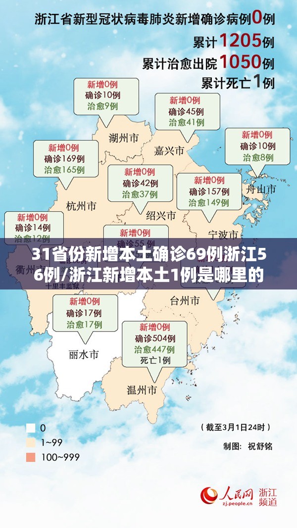 31省份新增本土确诊69例浙江56例/浙江新增本土1例是哪里的