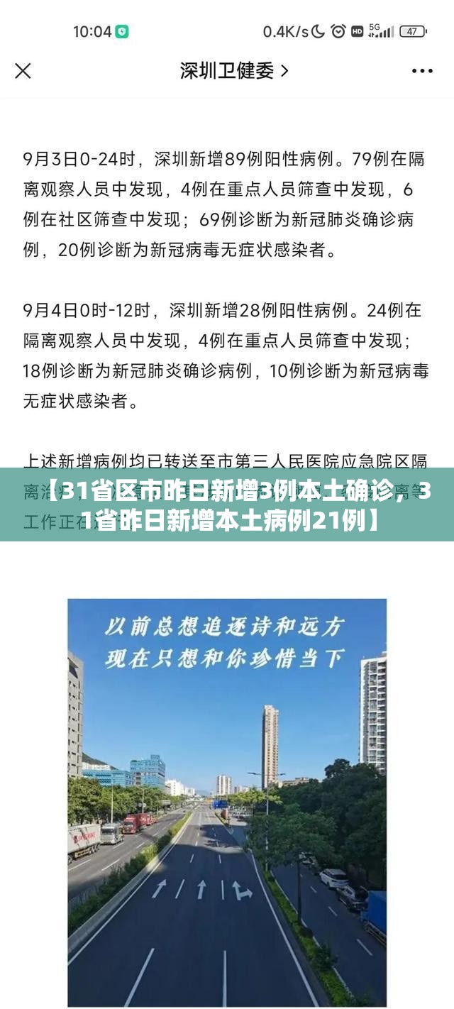 【31省区市昨日新增3例本土确诊,31省昨日新增本土病例21例】 【31省区市昨日新增3例本土确诊,31省昨日新增本土病例21例】