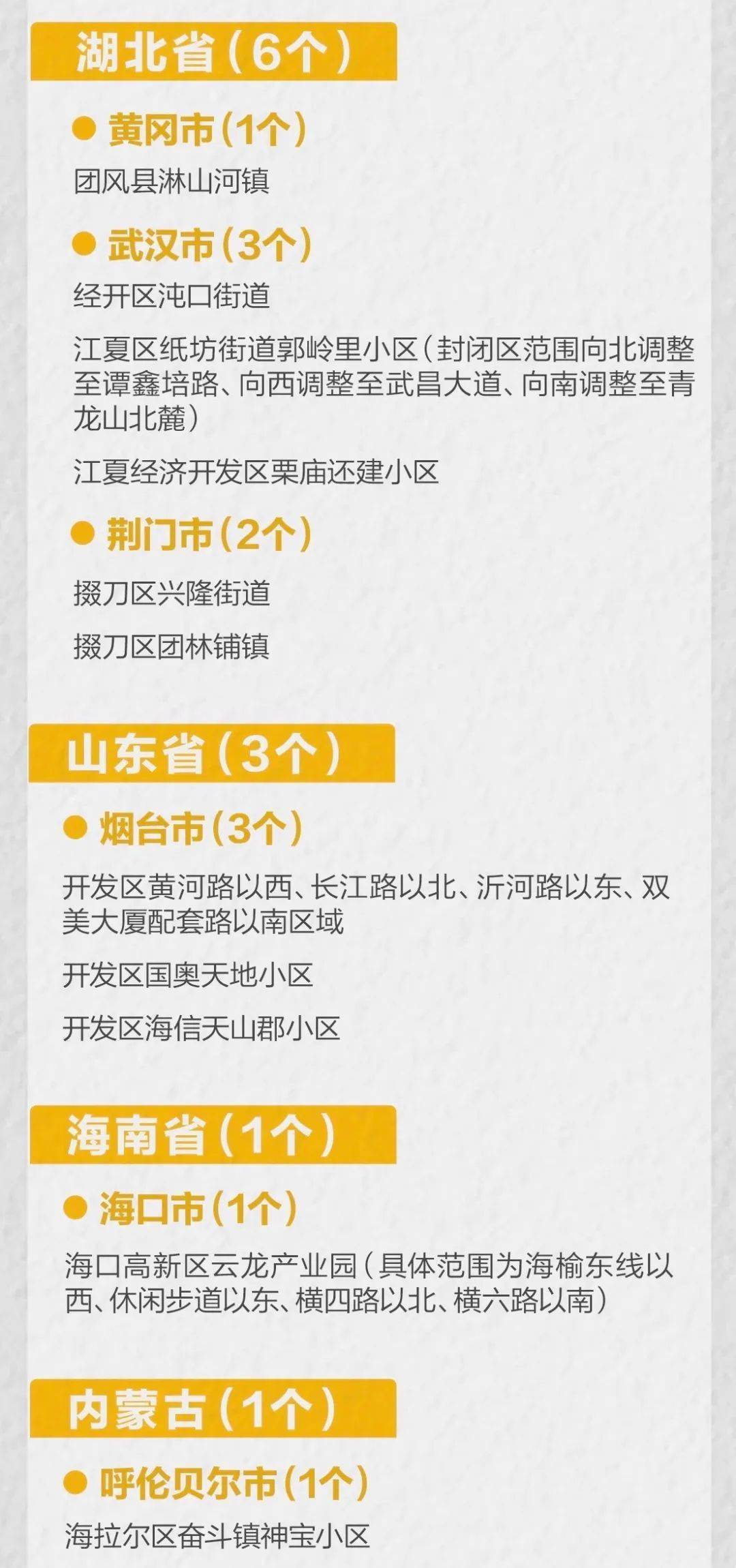 昨日确诊增1500例/昨日新增确诊49例 39例为本土病例 昨日确诊增1500例/昨日新增确诊49例 39例为本土病例