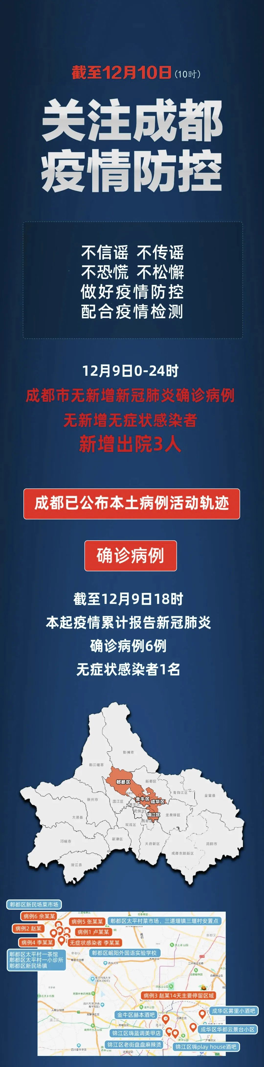 成都疫情分布的简单介绍 成都疫情分布的简单介绍