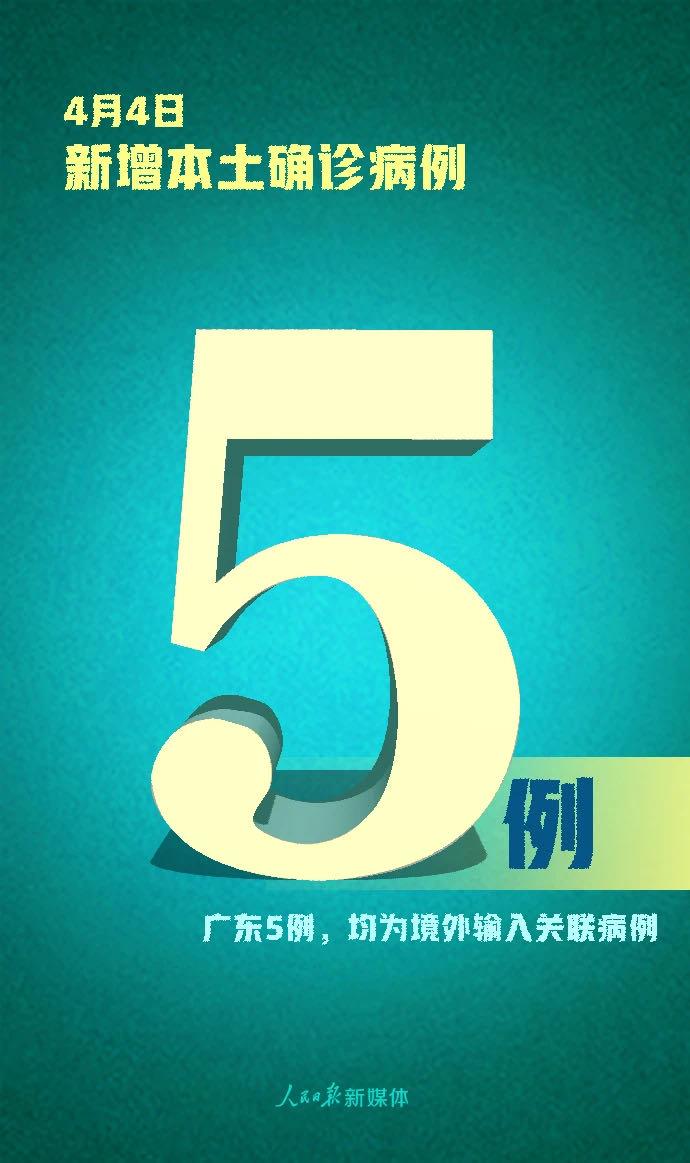 广东新增病例/广东新增病例分布