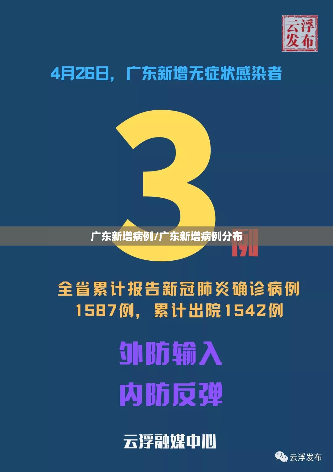 广东新增病例/广东新增病例分布
