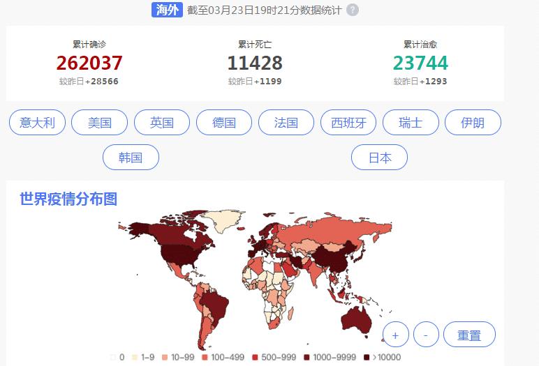 国外最新疫情最新消息(国外最新疫情最新消息今天) 国外最新疫情最新消息(国外最新疫情最新消息今天)