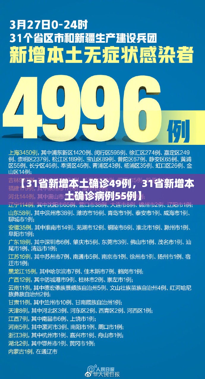 【31省新增本土确诊49例，31省新增本土确诊病例55例】