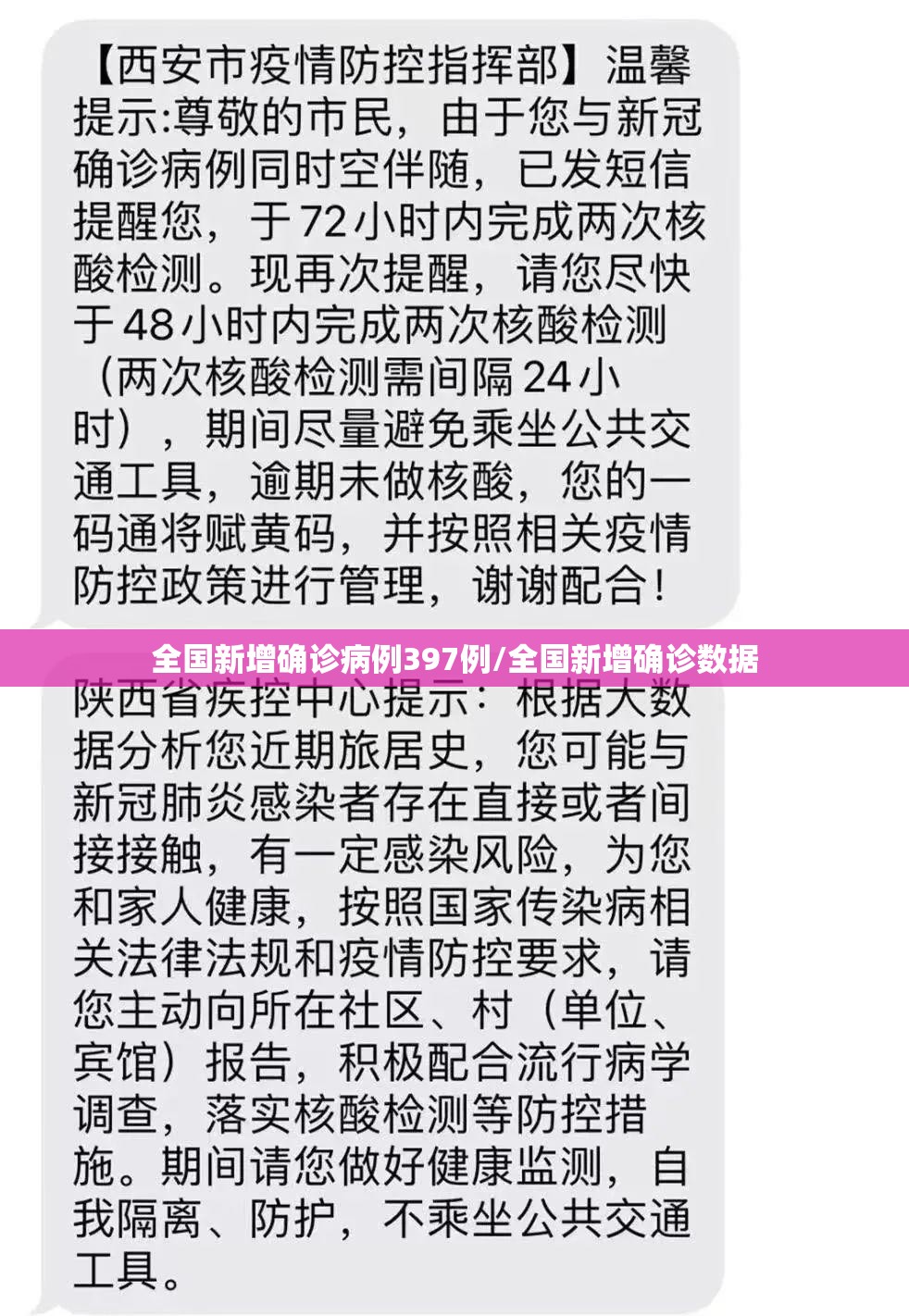 全国新增确诊病例397例/全国新增确诊数据
