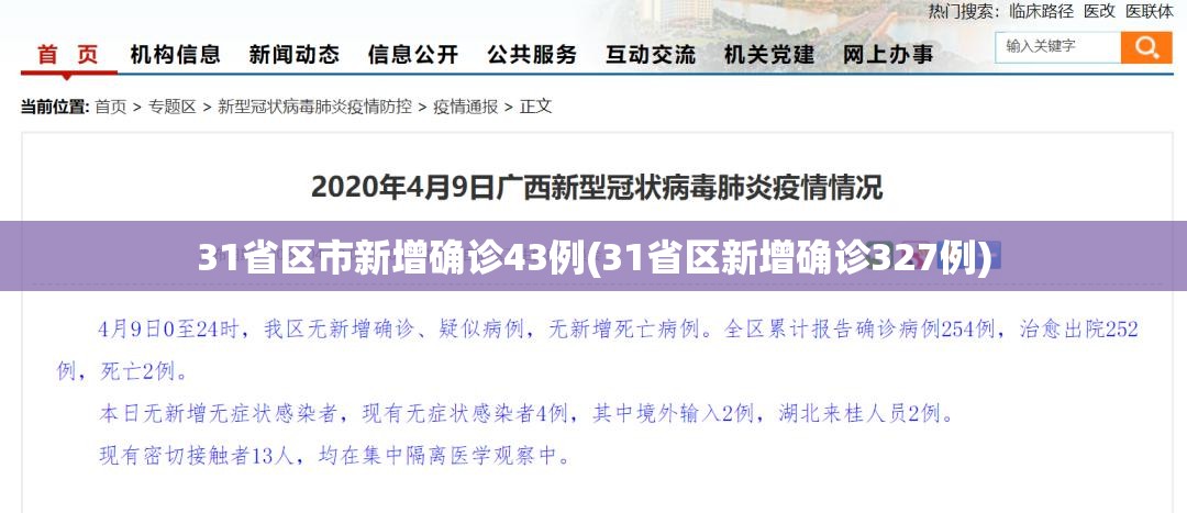 31省区市新增确诊43例(31省区新增确诊327例)