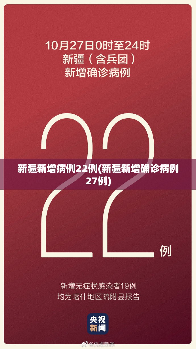 新疆新增病例22例(新疆新增确诊病例27例)