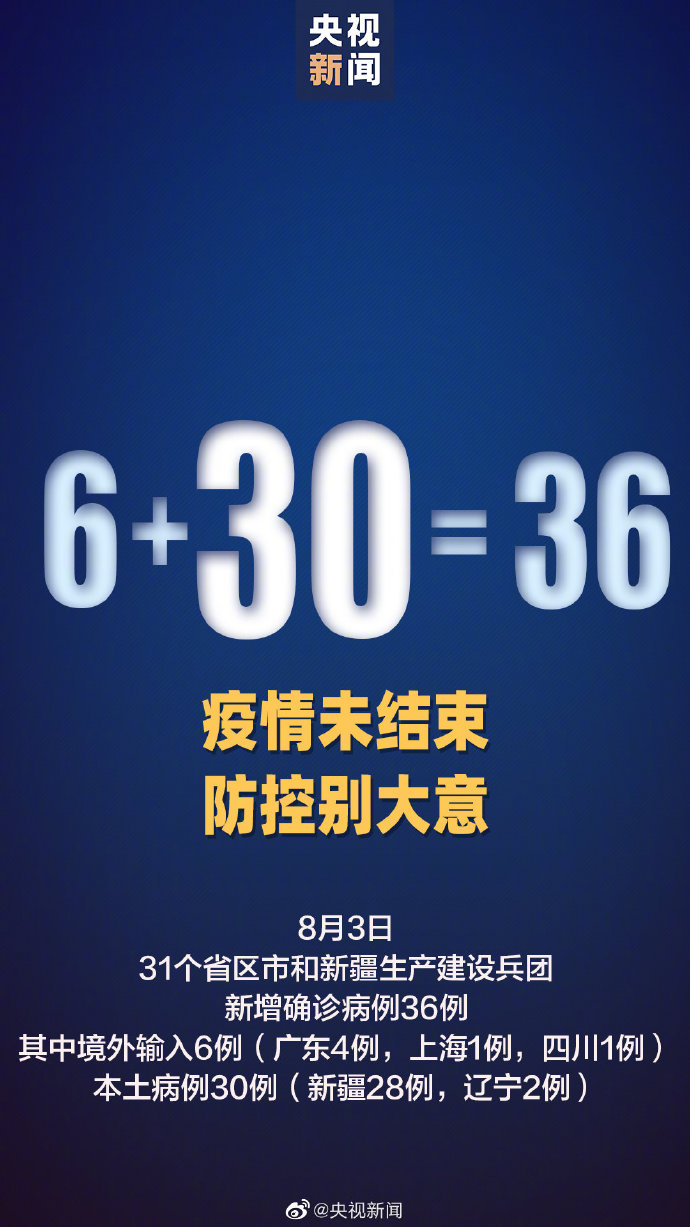 31省区市新增本土确诊病例30例/31省区市新增确诊30例本土12例