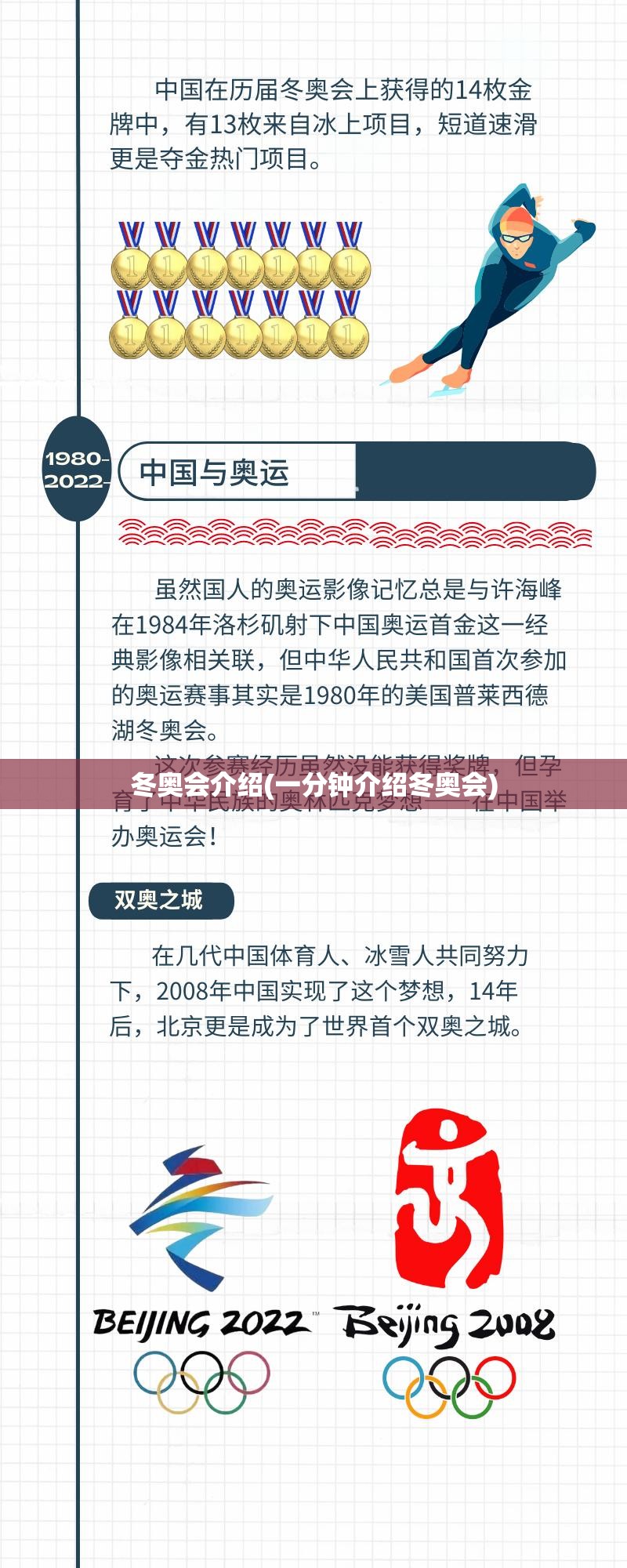 冬奥会介绍(一分钟介绍冬奥会)