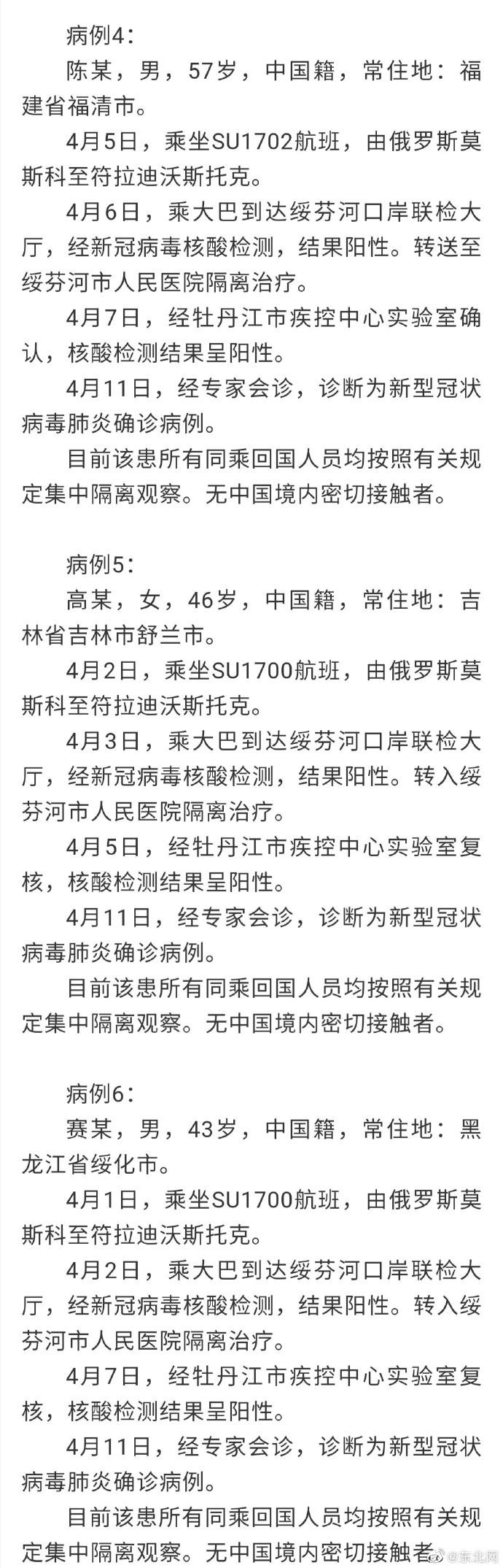 【黑龙江新增本土确诊病例25例，黑龙江新增本土确诊29例】