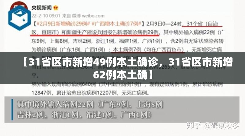 【31省区市新增49例本土确诊,31省区市新增62例本土确】 【31省区市新增49例本土确诊,31省区市新增62例本土确】
