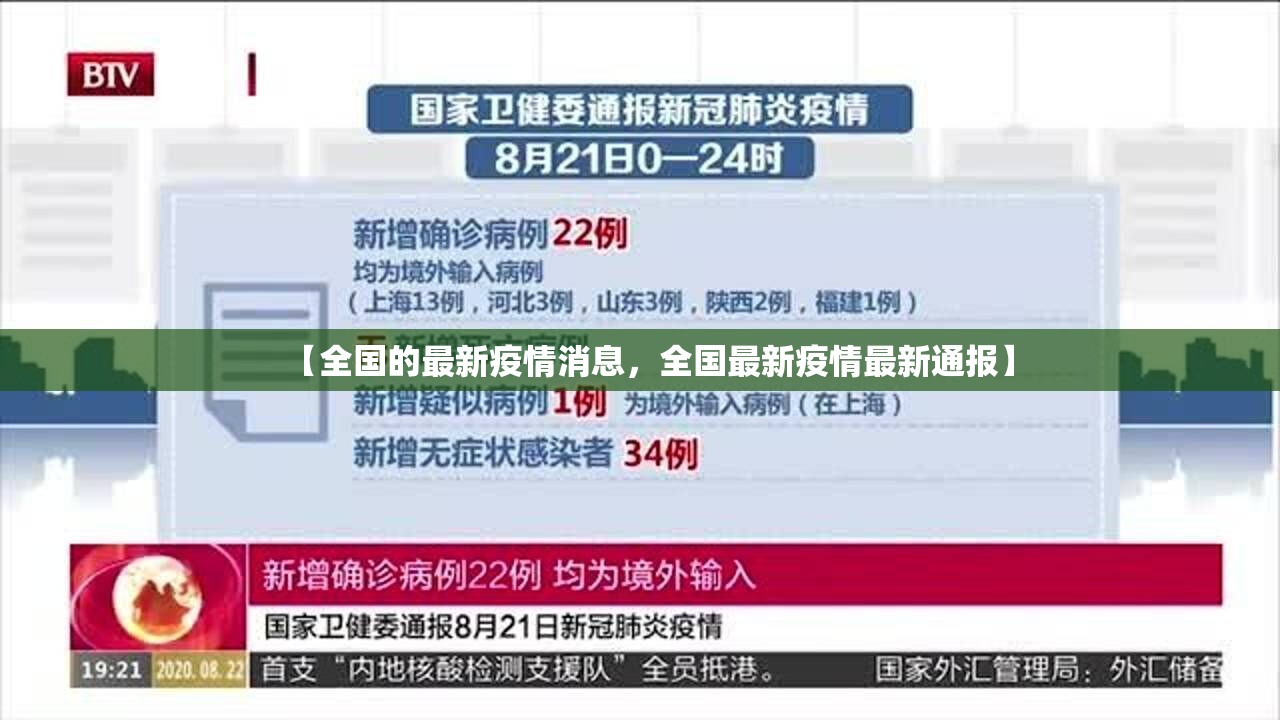 【全国的最新疫情消息，全国最新疫情最新通报】