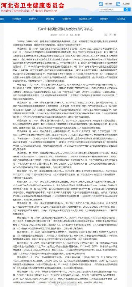 河北新增本土确诊8例(河北新增本土确诊病例33例轨迹)