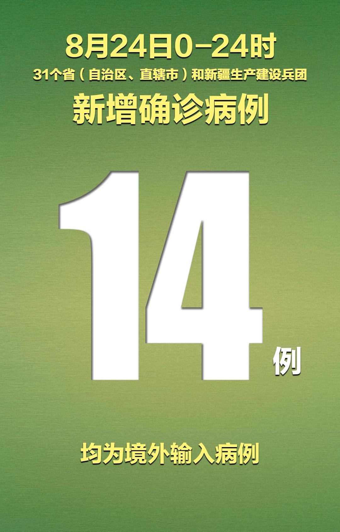 31省新增确诊22例本土17例(31省新增确诊22例 本土17例)
