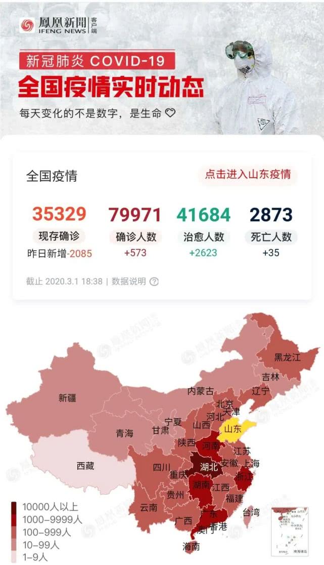 山东疫情数据/山东疫情详情
