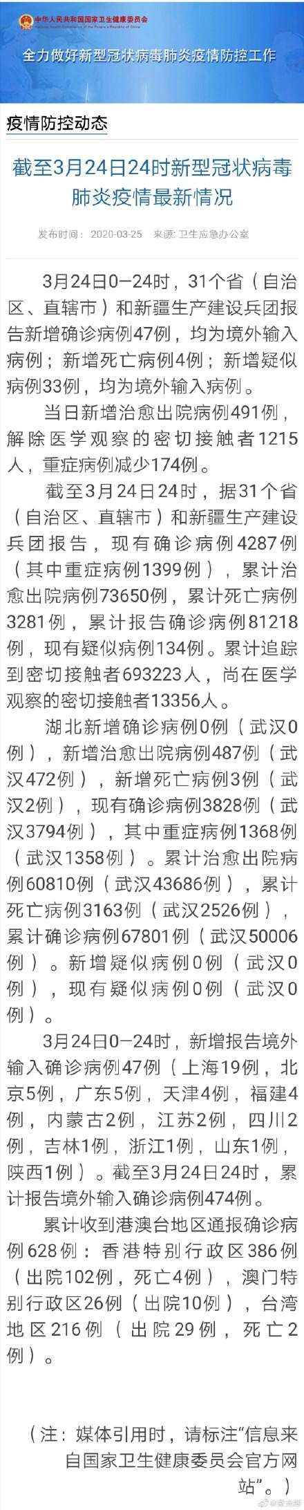 31省区市新增确诊病例26例(31省区市新增确诊病例13例) 31省区市新增确诊病例26例(31省区市新增确诊病例13例)