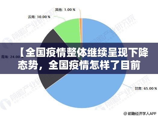 【全国疫情整体继续呈现下降态势，全国疫情怎样了目前为止】