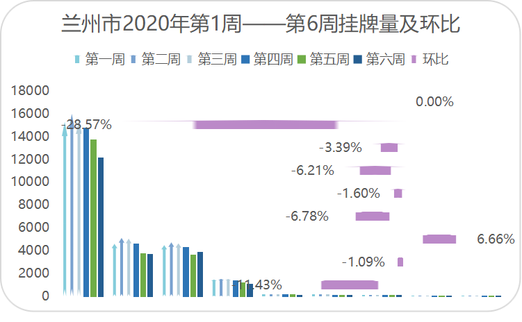 【全国疫情整体继续呈现下降态势，全国疫情怎样了目前为止】