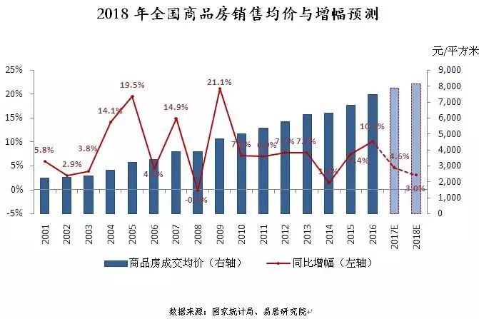 【全国疫情整体继续呈现下降态势，全国疫情怎样了目前为止】