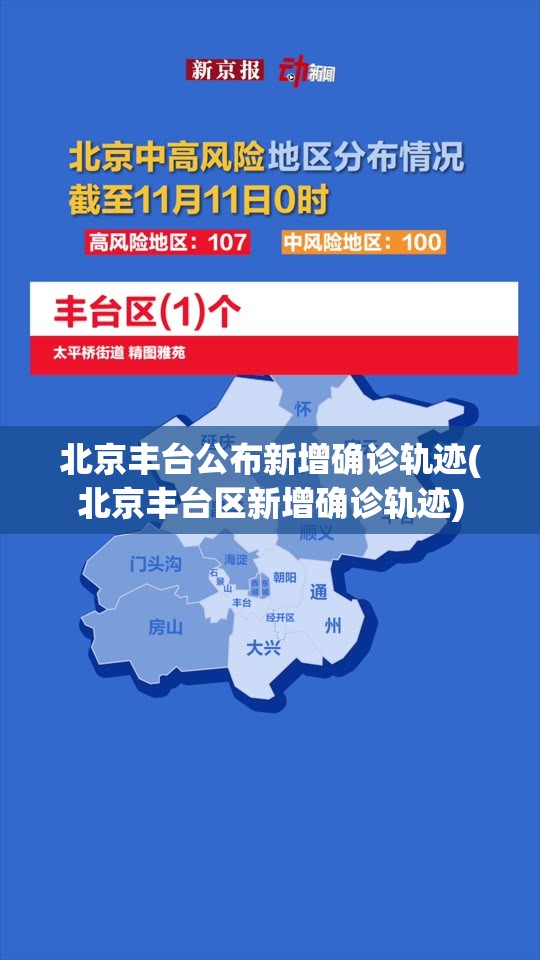 北京丰台公布新增确诊轨迹(北京丰台区新增确诊轨迹)