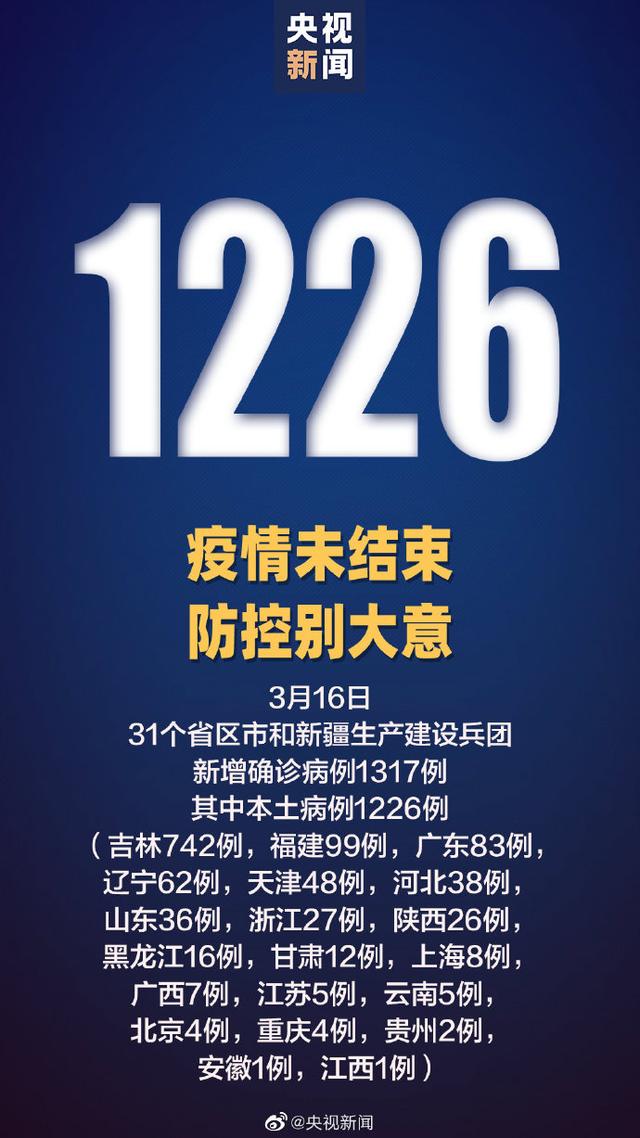 31个省份新增46例确诊病例/31个省份新增46例确诊病例 31个省份新增46例确诊病例/31个省份新增46例确诊病例