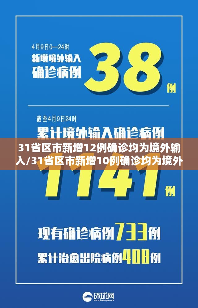 31省区市新增12例确诊均为境外输入/31省区市新增10例确诊均为境外输入 31省区市新增12例确诊均为境外输入/31省区市新增10例确诊均为境外输入