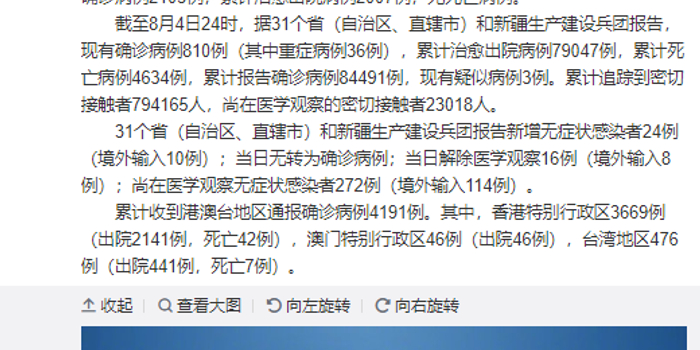 新疆新增本土病例96例/新疆新增本土病例30例31省区市新增确诊49例 新疆新增本土病例96例/新疆新增本土病例30例31省区市新增确诊49例