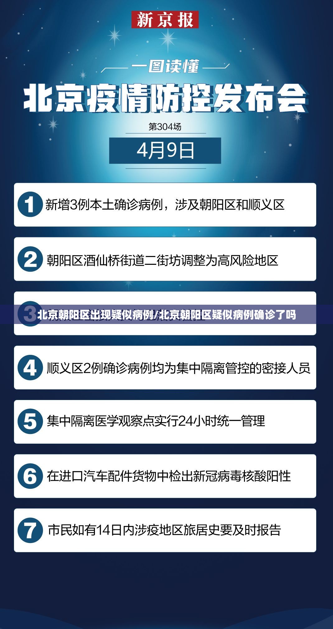 北京朝阳区出现疑似病例/北京朝阳区疑似病例确诊了吗 北京朝阳区出现疑似病例/北京朝阳区疑似病例确诊了吗