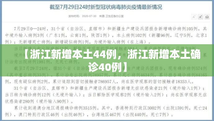 【浙江新增本土44例，浙江新增本土确诊40例】