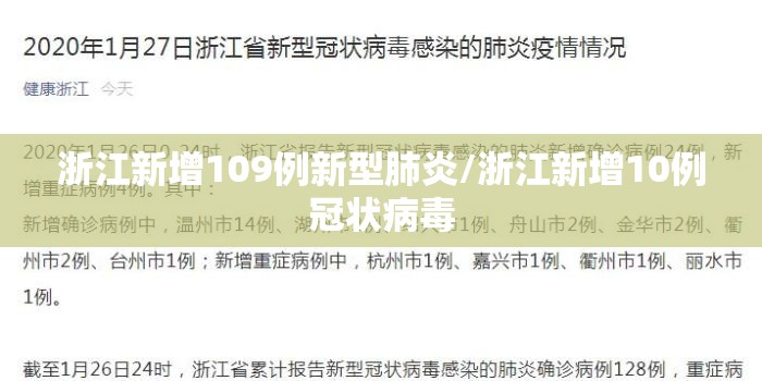 浙江新增109例新型肺炎/浙江新增10例冠状病毒 浙江新增109例新型肺炎/浙江新增10例冠状病毒
