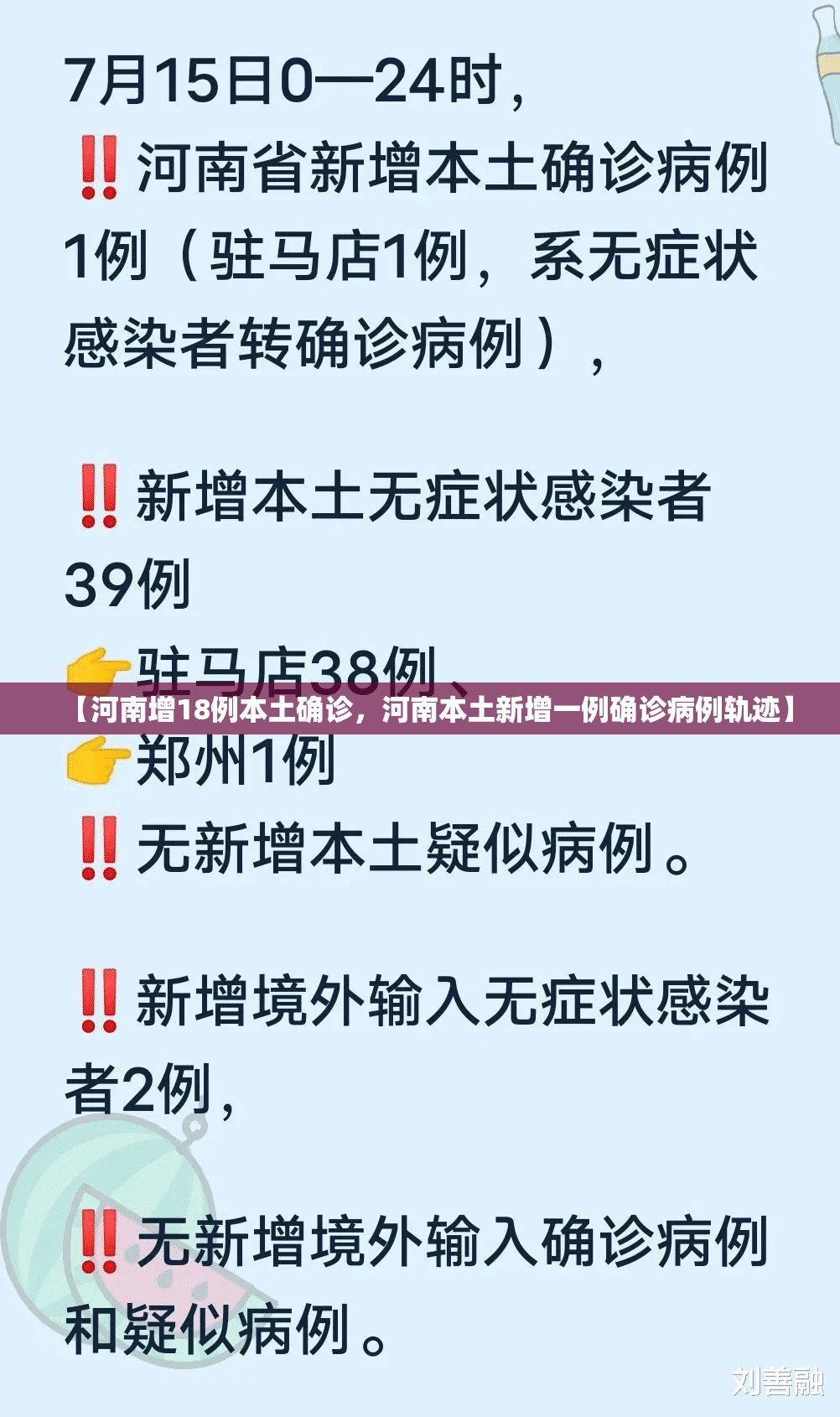 【河南增18例本土确诊,河南本土新增一例确诊病例轨迹】 【河南增18例本土确诊,河南本土新增一例确诊病例轨迹】
