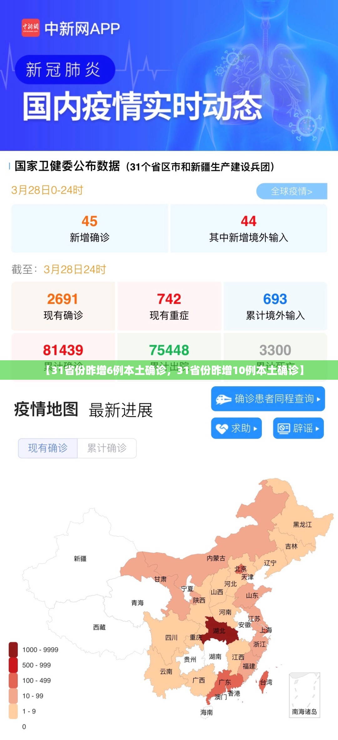 【31省份昨增6例本土确诊，31省份昨增10例本土确诊】