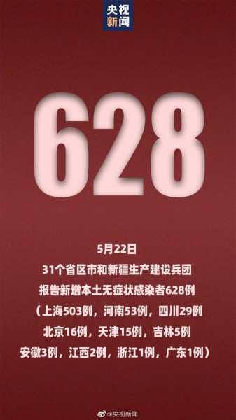 【31省份昨增6例本土确诊，31省份昨增10例本土确诊】