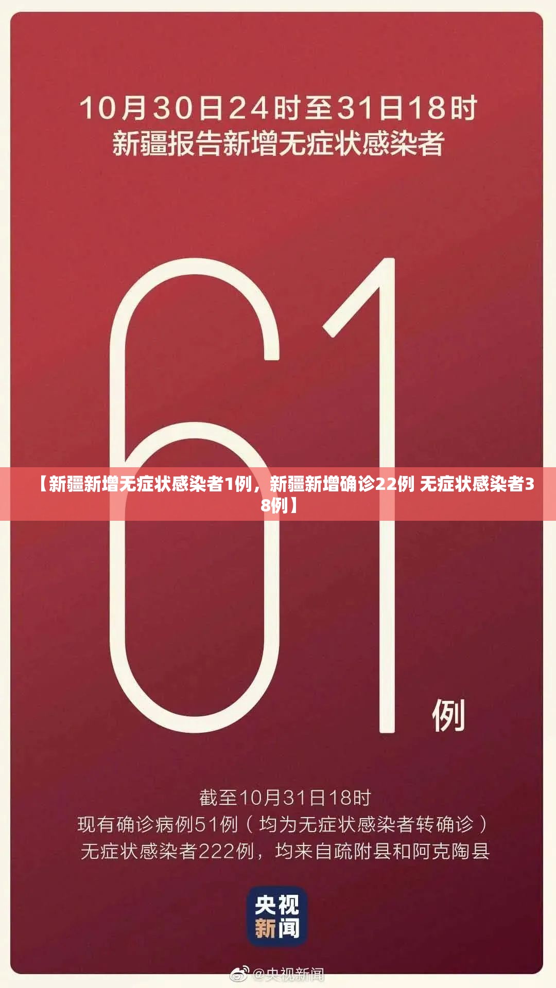 【新疆新增无症状感染者1例，新疆新增确诊22例 无症状感染者38例】