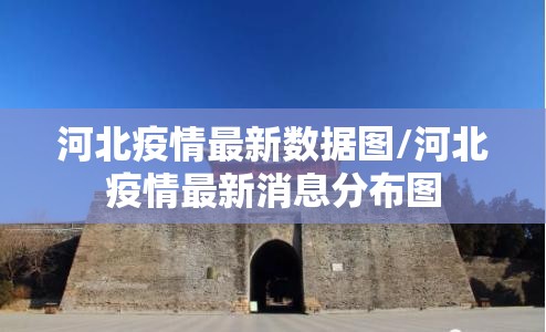 河北疫情最新数据图/河北疫情最新消息分布图 河北疫情最新数据图/河北疫情最新消息分布图