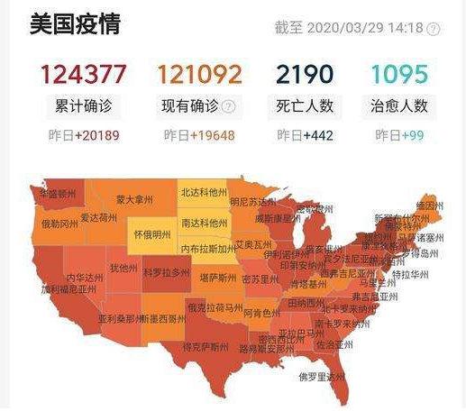 美国确诊超112万/美国确诊超1128万 美国确诊超112万/美国确诊超1128万