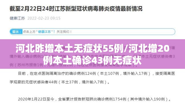 河北昨增本土无症状55例/河北增20例本土确诊43例无症状