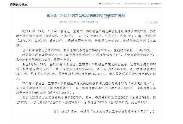 31省份新增本土确诊40例/31省份新增确诊14例其中本土9例