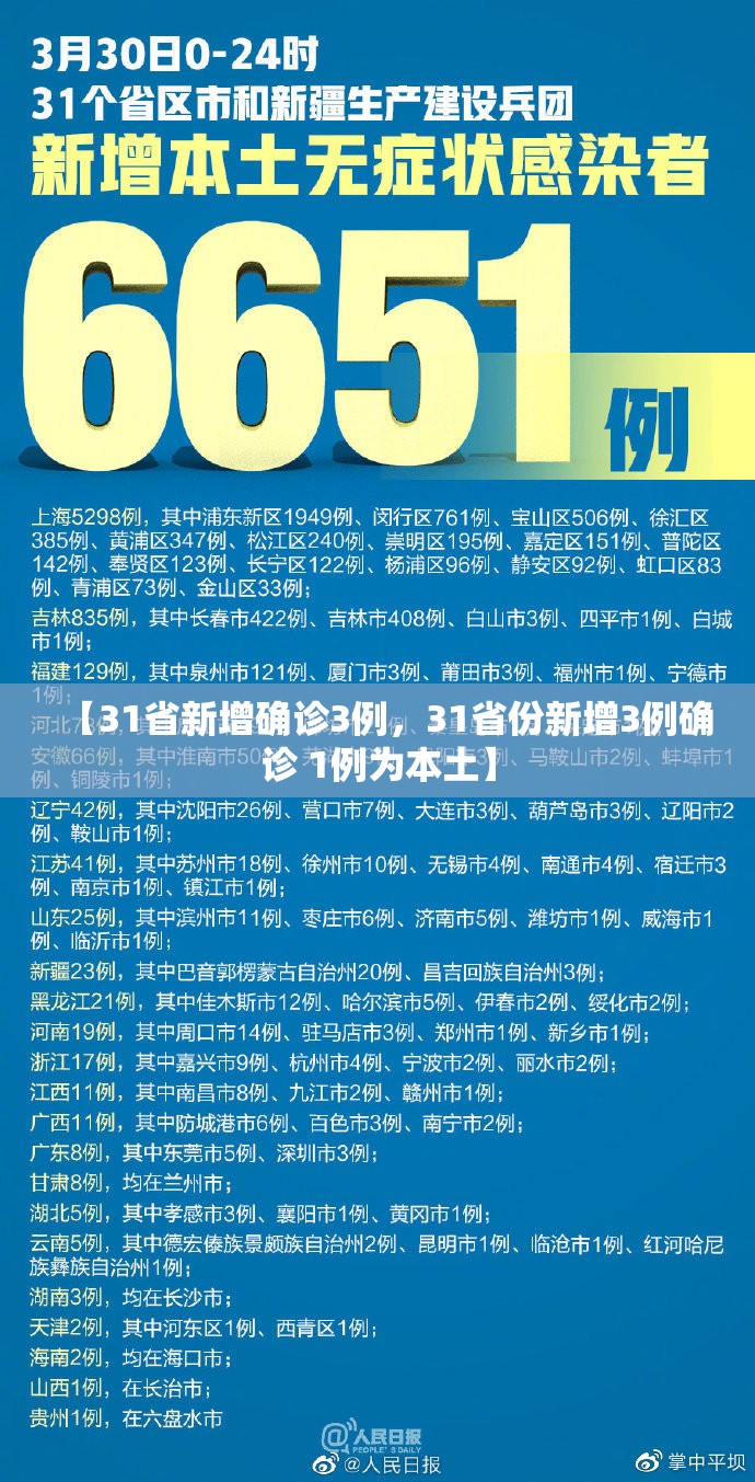 【31省新增确诊3例，31省份新增3例确诊 1例为本土】