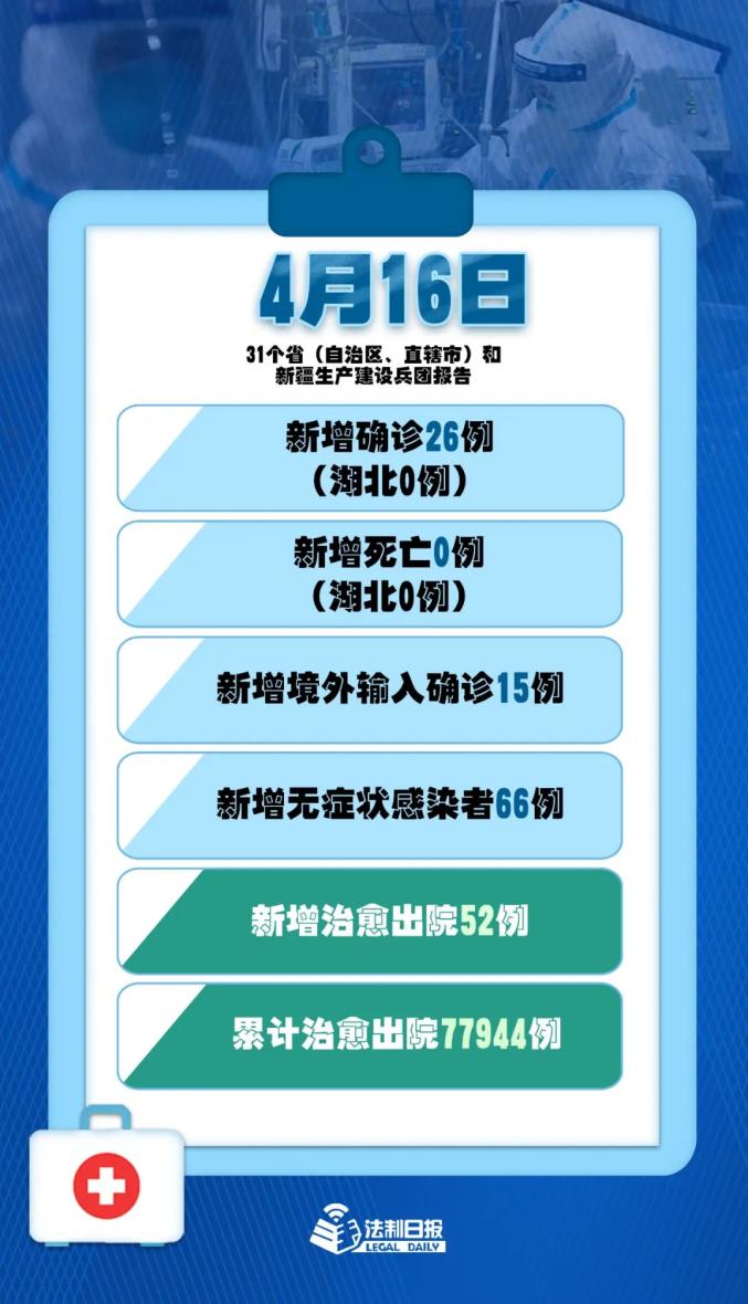 【31省新增确诊3例，31省份新增3例确诊 1例为本土】