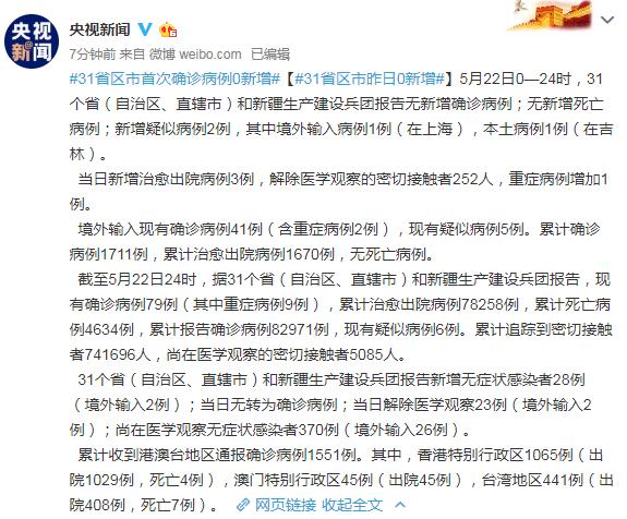 【31省区市增24例病例，31省区市增确诊21例】